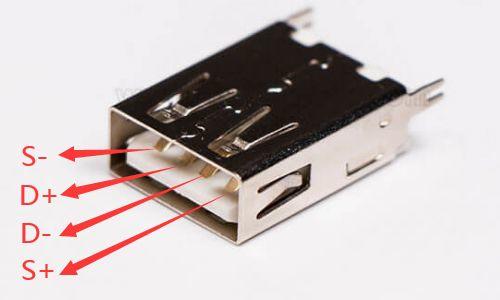 USB母座接口定義