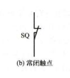行程開(kāi)關(guān)符號(hào)常閉觸點(diǎn)