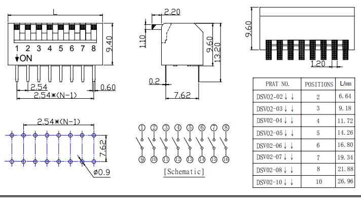 dip開(kāi)關(guān)是什么意思