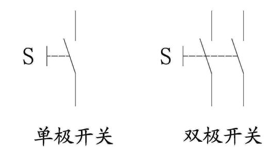 鈕子開關(guān)符號