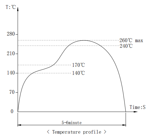 輕觸開關自動焊接圖