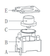 輕觸開關(guān)結(jié)構(gòu)